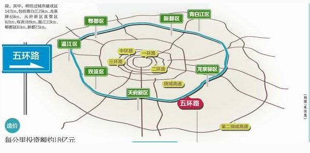成都五环路差点就到金堂县了 金堂人表示期待六环路(2