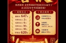 2026年金堂外国语学校中考成绩升学率(中考喜报)