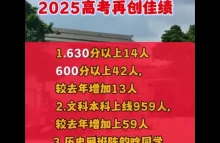 2025年金堂县淮口中学高考成绩升学率(高考喜报)