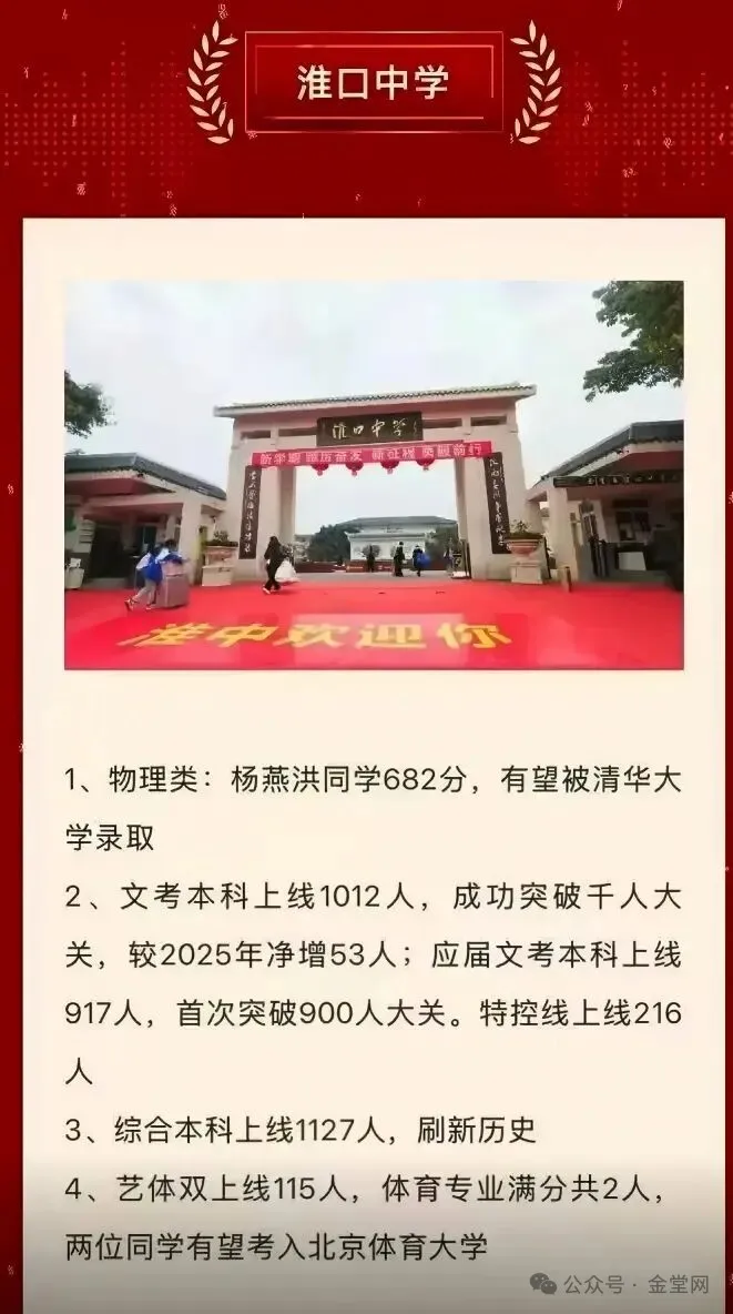 2026年金堂县淮口<a href=https://www.jintang.cn/tag/122/ target=_blank class=infotextkey>中学</a>高考成绩升学率(高考喜报)