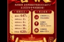 2026年金堂外国语学校中考成绩升学率(中考喜报)