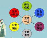 金堂县社会保险关系如何转移