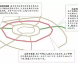 成金简快速路最新消息