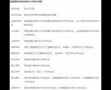 金堂县初中是如何划分区域上学的