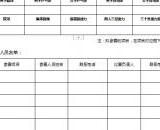 第二届“淮州新城·浩旺杯”运动会通知