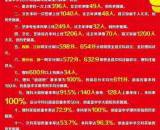 近年金堂中学高考数据，没有对比就没有伤害，金堂中学到底有多牛？